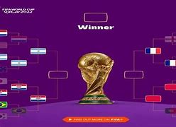 Final Piala Dunia 2022 Tanggal